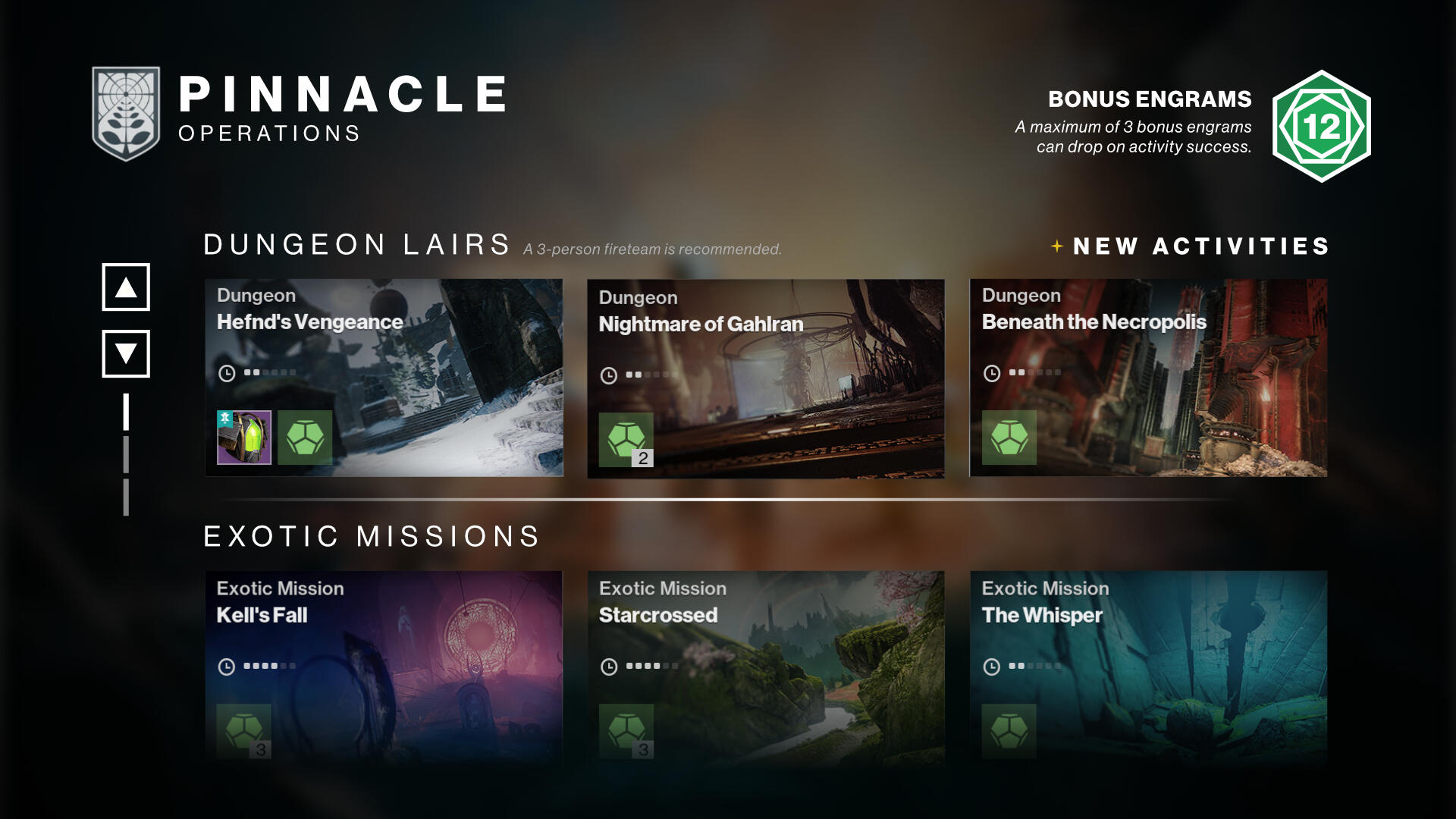 The Pinnacle Operations page of the Portal. Not much changed, but did the same as Fireteam Operations and organized the categories for each mission.